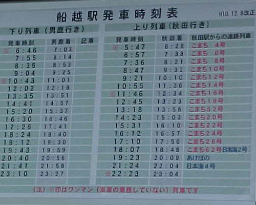 時刻表